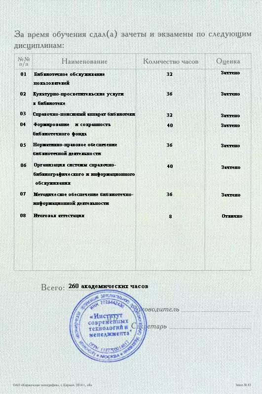 Диплом о профессиональной переподготовке Диплом о профессиональной переподготовке